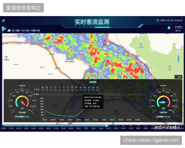 多哈卢赛尔球场安保系统通过差分隐私技术实现人员热力图精准疏导